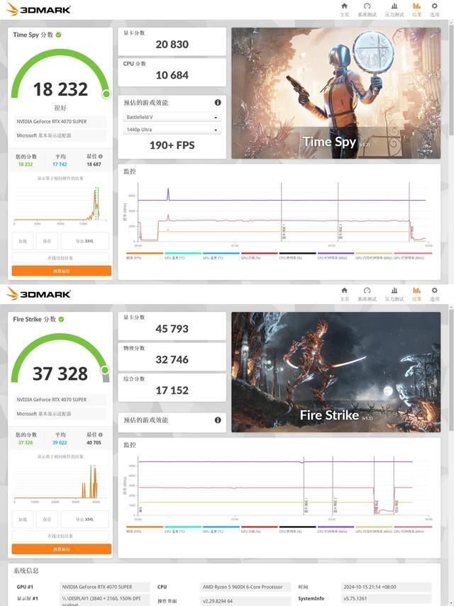 华擎X870 PRO RS+索泰 4070S欧泊白+几何未来Model5悟空组装机测评