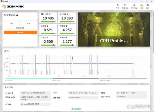 新BIOS加持拓展大满贯! 微星MPG X870E CARBON暗黑主板评测