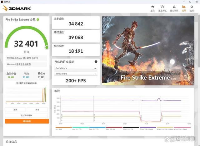 新BIOS加持拓展大满贯! 微星MPG X870E CARBON暗黑主板评测