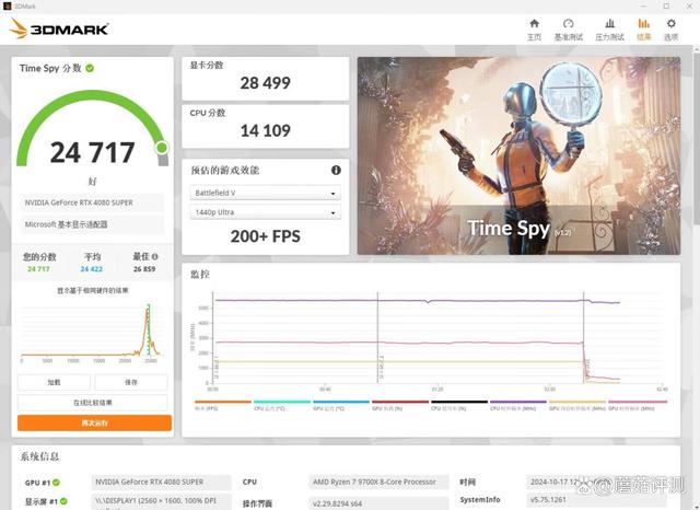 适用于AMD Zen 5处理器! 华擎PG X870E NOVA主板拆解测评