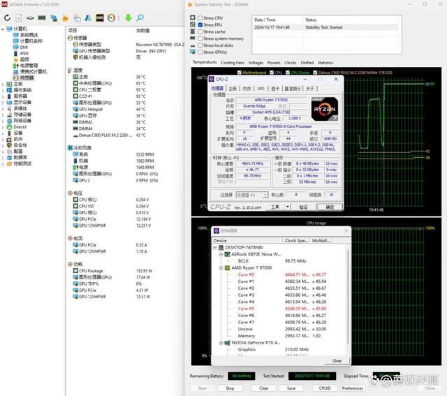 适用于AMD Zen 5处理器! 华擎PG X870E NOVA主板拆解测评