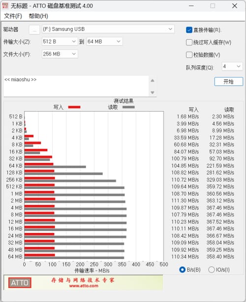 三星USB3.2闪存盘怎么样 三星USB3.2闪存盘评测