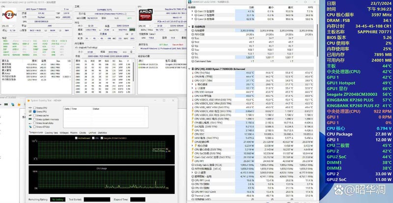 7800X3D+B650I+7800XT搭配如何? 万元预算搭建3A平台