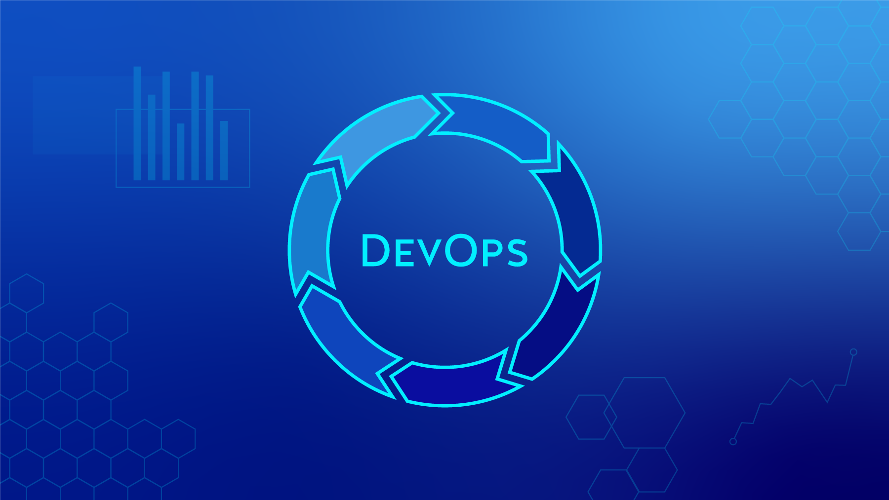 企业级 DevOps