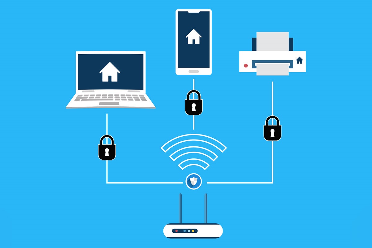 路由器管理 Router Management