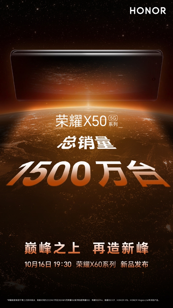 同档位罕见！荣耀X60系列上架官方商城：6600mAh超大电池+卫星通信