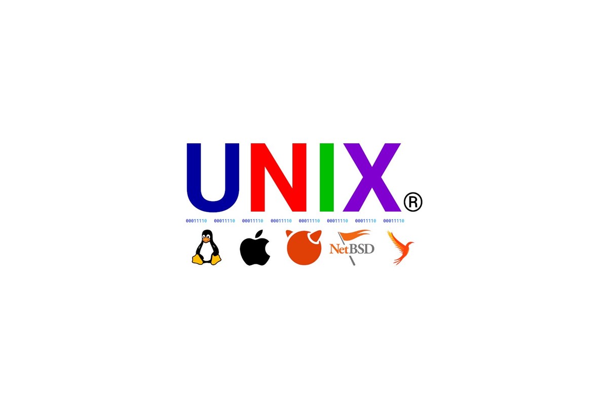 UNIX