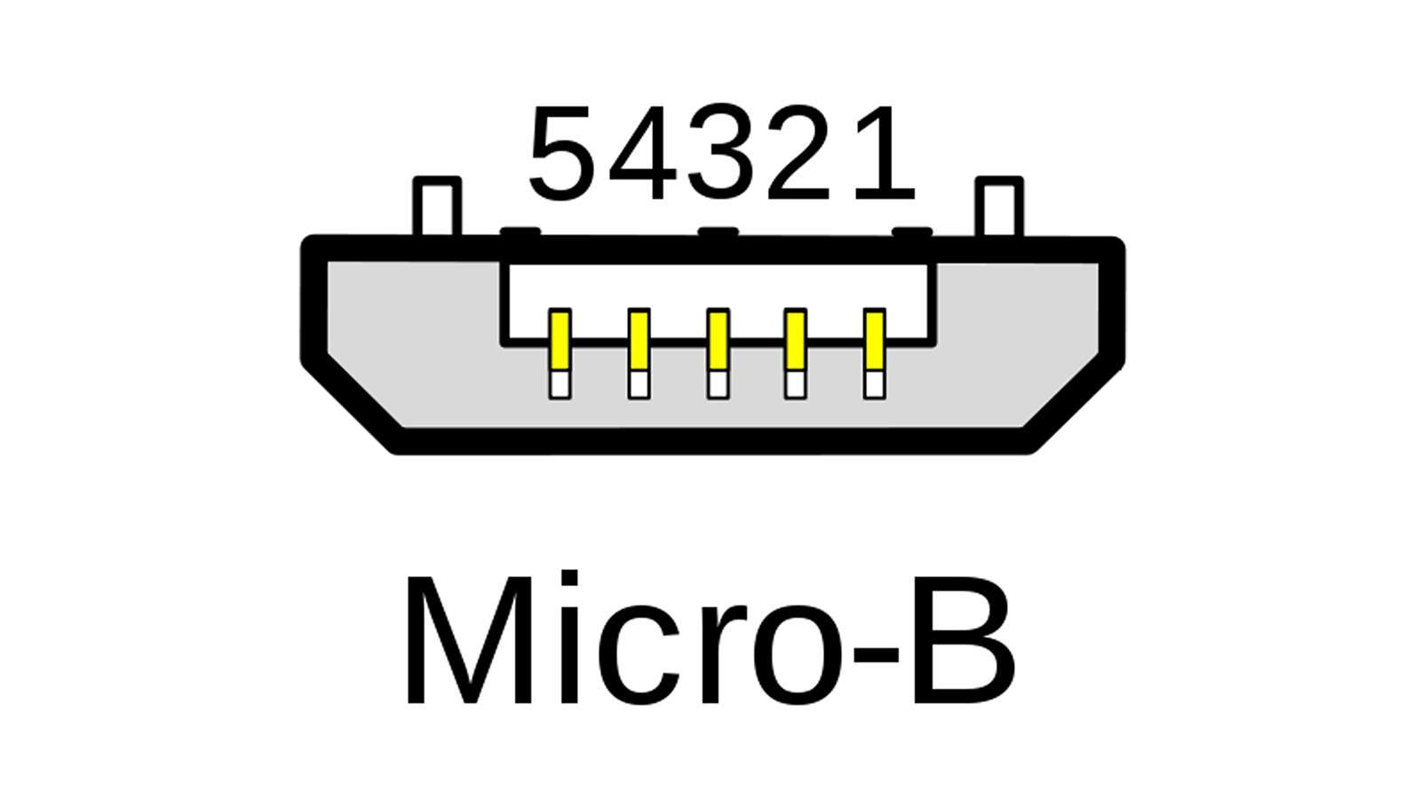 USB Micro-B