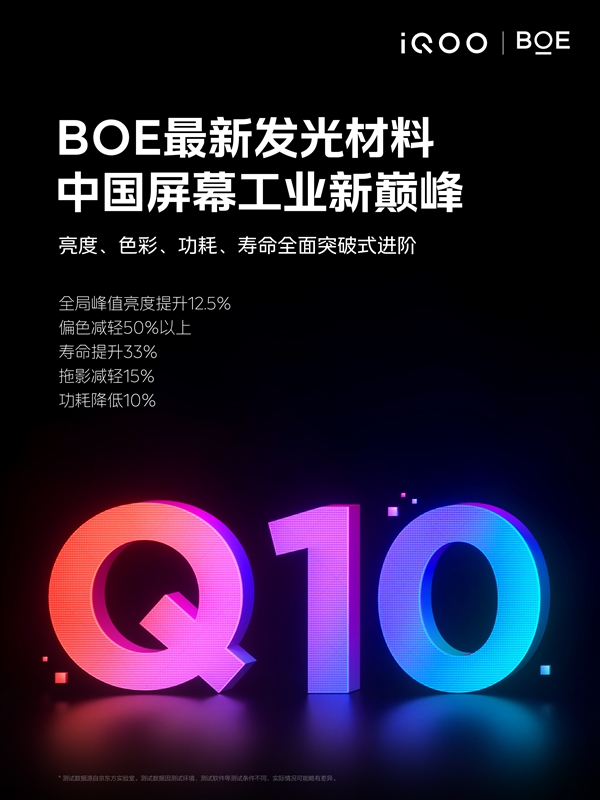 国屏之光！iQOO 13全球首发京东方Q10 2K直屏