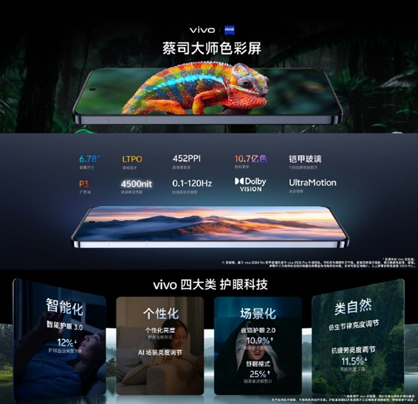 vivo X200全系搭载等深四曲屏：全亮度2160Hz高频PWM调光