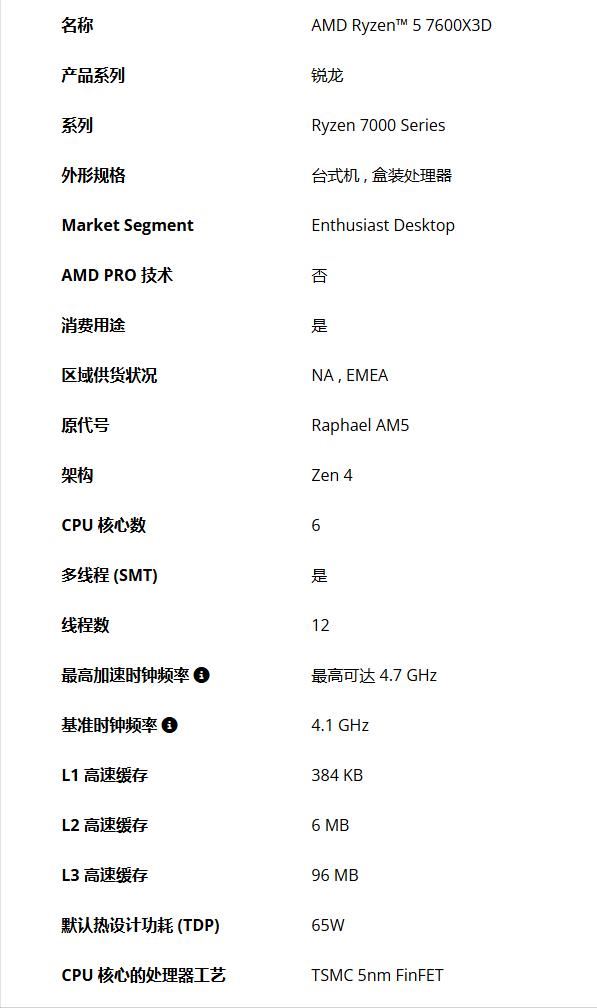 游戏装机新爆款出现!锐龙5 7600X3D配RTX 4060游戏性能如何?