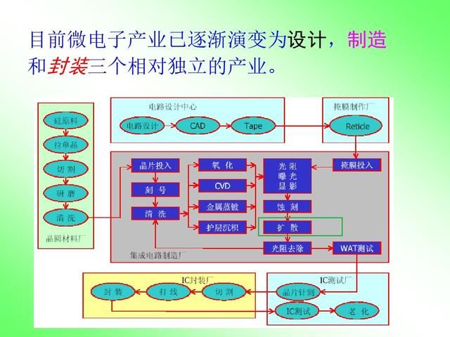 AMD处理器上的DIFFUSED是什么意思? 一文讲透参数编码型号