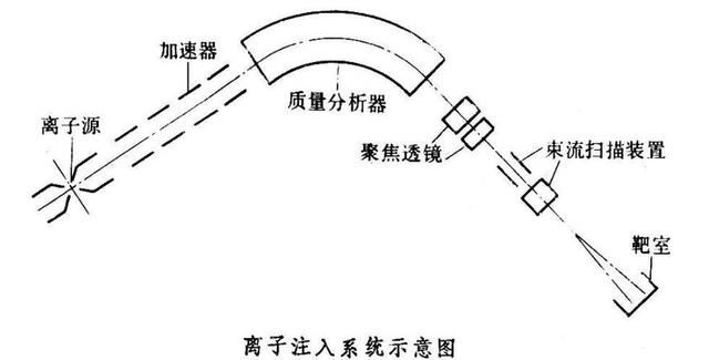 AMD处理器上的DIFFUSED是什么意思? 一文讲透参数编码型号