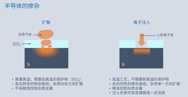 AMD处理器上的DIFFUSED是什么意思? 一文讲透参数编码型号