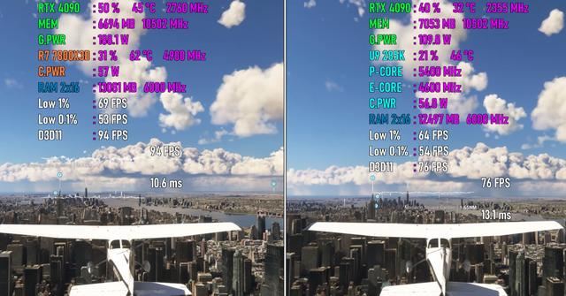 Core Ultra 9 285K VS Ryzen 7 7800X3D谁性能更强? cpu游戏性能测评