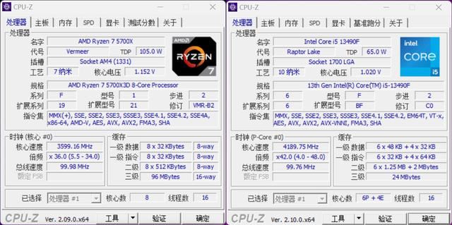 千元级CPU装机时R7 5700X3D和 i5 13490F怎么选?