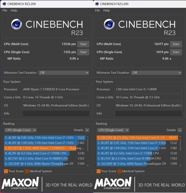 千元级CPU装机时R7 5700X3D和 i5 13490F怎么选?