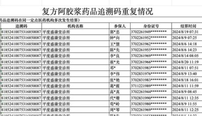 医保局回应一盒药结算60次