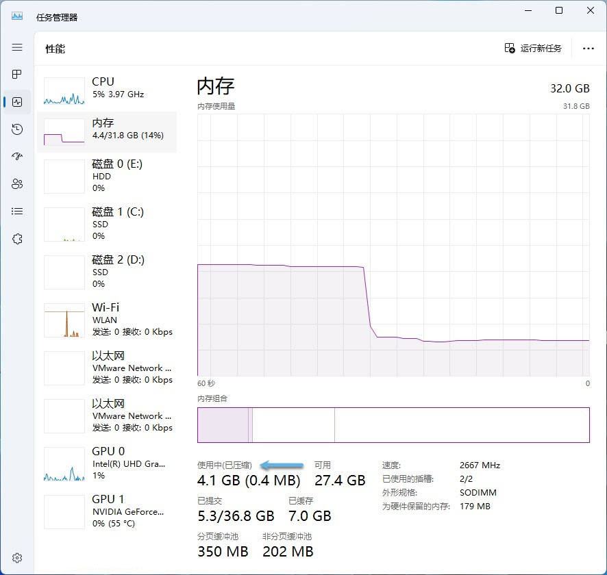 什么是Windows内存压缩? win10/11系统启用和禁用内存压缩的教程