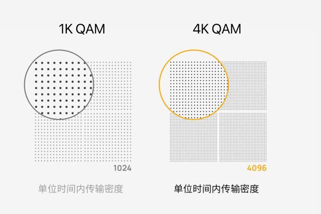 全屋Wi-Fi 7平价首选！TP-LINK BE5100路由器全面测评