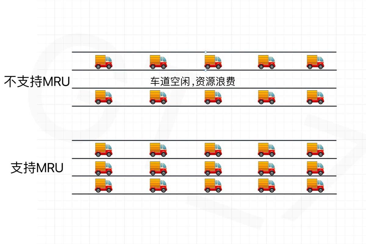 全屋Wi-Fi 7平价首选！TP-LINK BE5100路由器全面测评