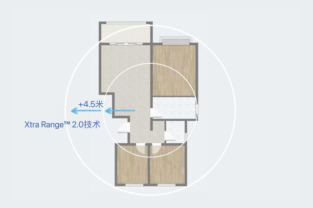 全屋Wi-Fi 7平价首选！TP-LINK BE5100路由器全面测评