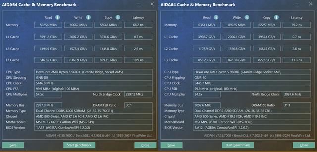 DDR5 6000比7600MHZ还猛? 阿斯加特女武神二代DDR5 6000C28评测