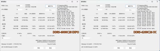 DDR5 6000比7600MHZ还猛? 阿斯加特女武神二代DDR5 6000C28评测