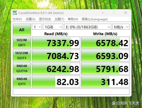 迟来的PCIe 4.0 SSD王者!海力士P41 SSD硬盘2TB测评