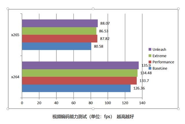 酷睿 Ultra200S 处理器的搭档! 技嘉超级雕Z890 AORUS MASTER深度评测