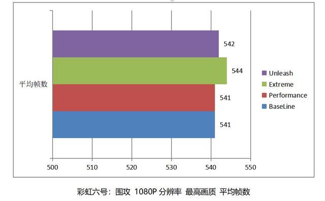 酷睿 Ultra200S 处理器的搭档! 技嘉超级雕Z890 AORUS MASTER深度评测