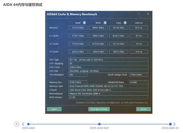 Ultra 200S玩家新宠? 铭瑄终结者Z890-A WIFI主板评测