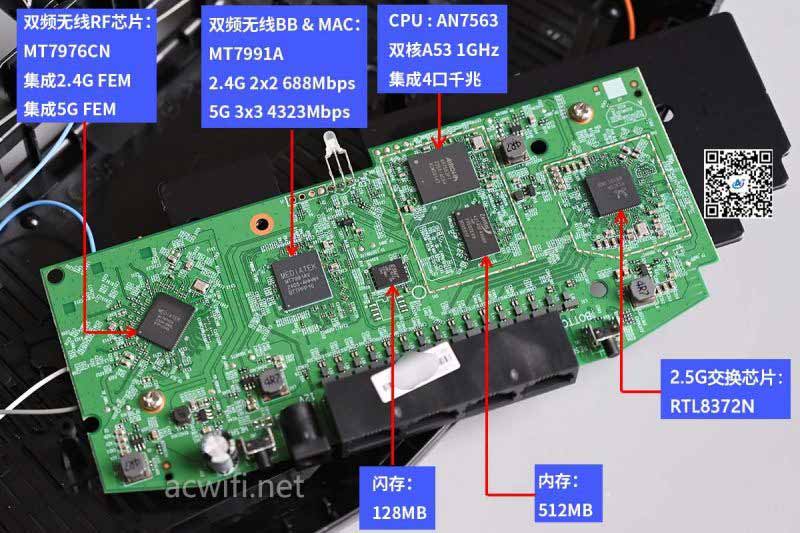 TL7DR5160值得购买吗? TP-LINK 7DR5160无线路由器拆机测评