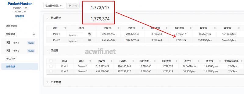 TL7DR5160值得购买吗? TP-LINK 7DR5160无线路由器拆机测评