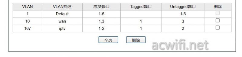 水星SE106 Pro值得购买吗? 2.5G网管交换机水星SE106 Pro拆机测评