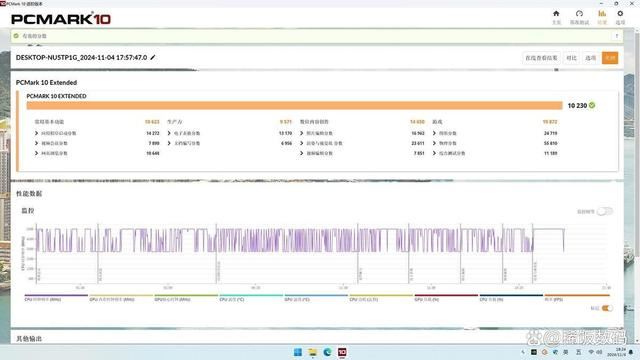 感受一下7000+MB/s极速! 朗科NV7000-t绝影2TB固态硬盘评测