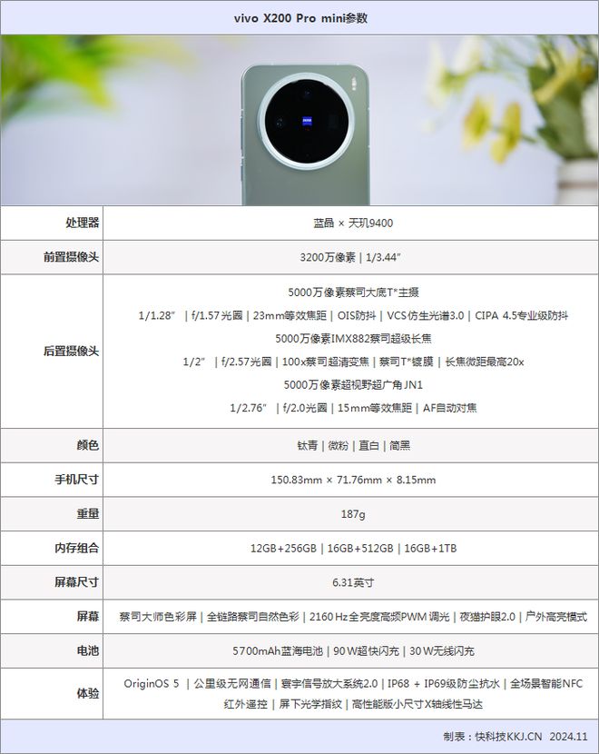 vivo X200 Pro mini值得买吗？vivo X200 Pro mini全面深度评测