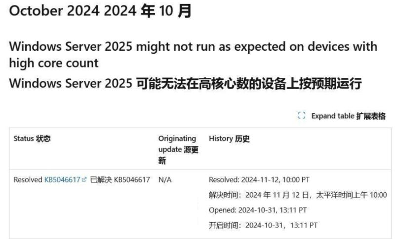 微软发布KB5046617更新，解决Windows Server 2025蓝屏及升级难题