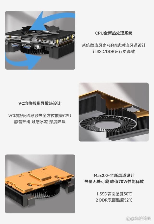 升级锐龙AI 9 HX370! 极摩客 EVO-X1迷你主机首发价5299元