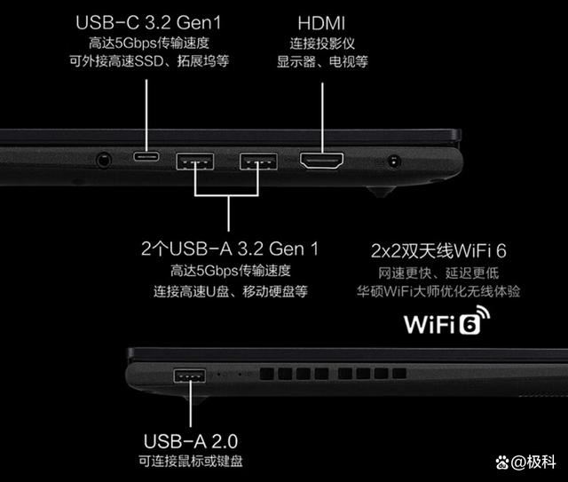 无畏天选系列笔记本怎么选购? 2024华硕笔记本电脑在售机型挑选全攻略