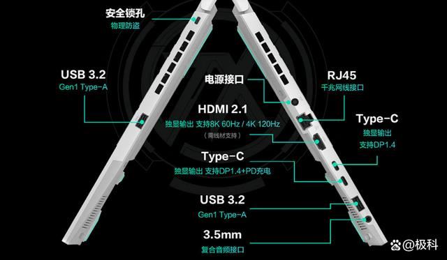 无畏天选系列笔记本怎么选购? 2024华硕笔记本电脑在售机型挑选全攻略