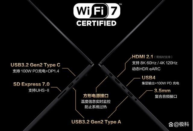 无畏天选系列笔记本怎么选购? 2024华硕笔记本电脑在售机型挑选全攻略