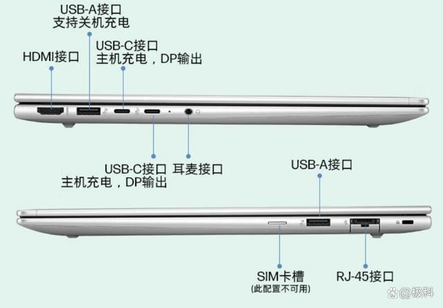 惠普笔记本哪个型号最值得入手? 2024惠普笔记本机型梳理表与选购攻略