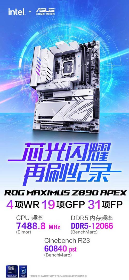 7488.8MHz! 华硕ROG Z890 APEX主板性能测评