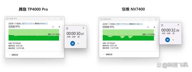 都是长江存储TLC颗粒 腾隐TP4000 PRO和佰维 NV7400 ssd怎么选?