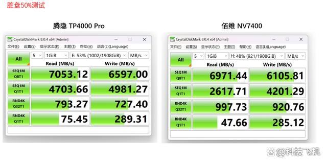 都是长江存储TLC颗粒 腾隐TP4000 PRO和佰维 NV7400 ssd怎么选?