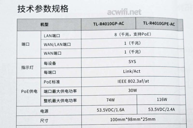 千兆端口助力企业高效组网! TL-R4010GP-AC一体化千兆路由器拆机测评