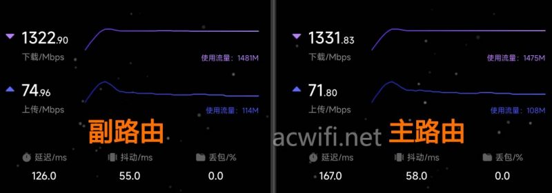 交换机单线复用怎么设置? 弱电箱到客厅只有一根网线的解决方案