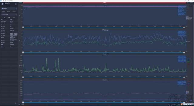 游戏体验真不一样! 红魔10 Pro+性能专项测评