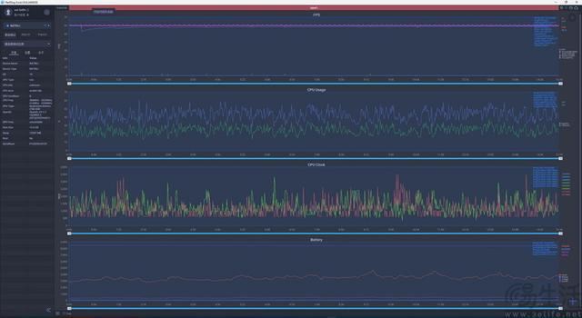 游戏体验真不一样! 红魔10 Pro+性能专项测评